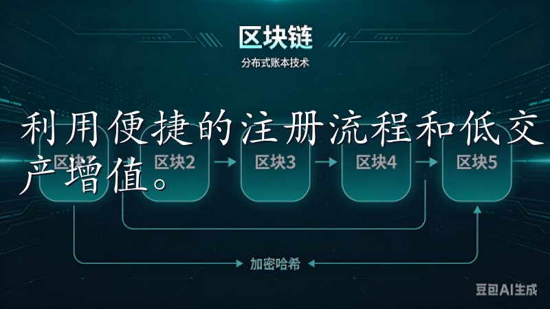 利用便捷的注册流程和低交易费用，优化您的投资组合，实现资产增值。