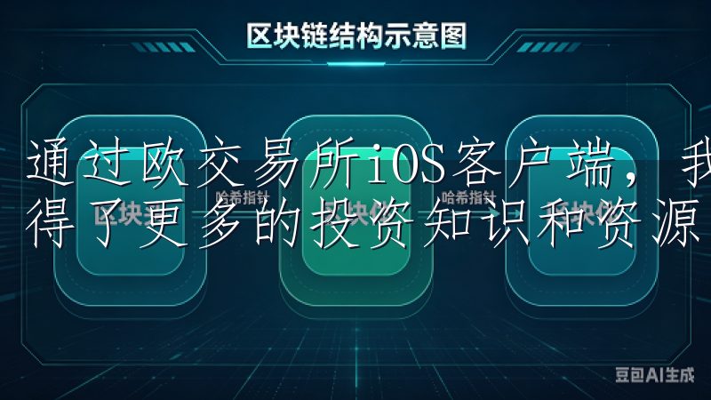 通过欧交易所iOS客户端，我不仅实现了投资的便捷化，还获得了更多的投资知识和资源，真正开启了我的投资新篇章。
