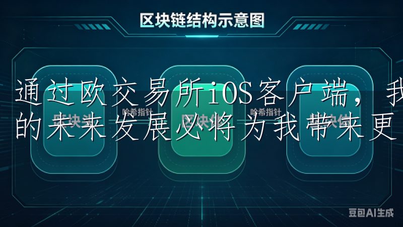 通过欧交易所iOS客户端，我已经开启了我的投资之旅，而它的未来发展必将为我带来更多惊喜和机遇。