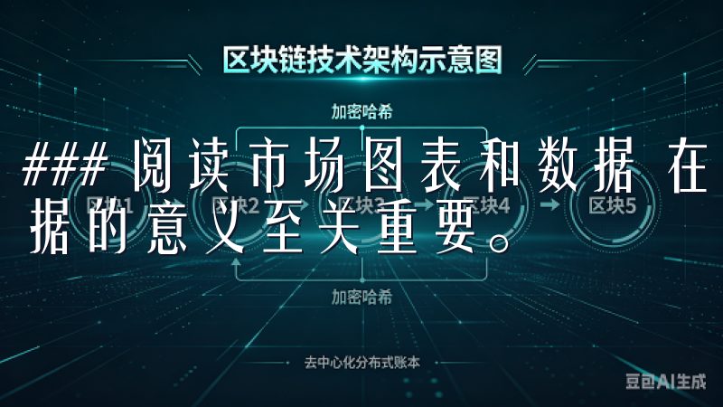 ### 阅读市场图表和数据 在交易之前，理解市场图表和数据的意义至关重要。