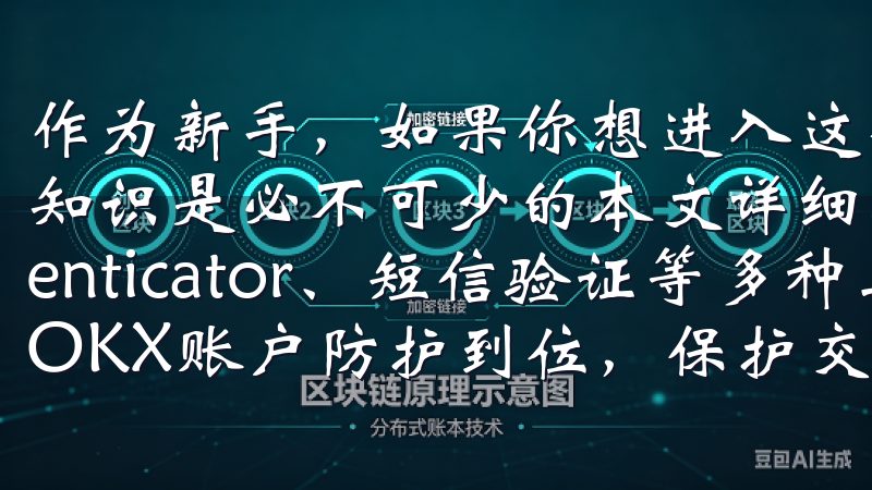 作为新手，如果你想进入这个崭新的领域，了解一些基本的交易知识是必不可少的本文详细指南涵盖启用GoogleAuthenticator、短信验证等多种二次验证方法，确保您的OKX账户防护到位，保护交易资产安全。