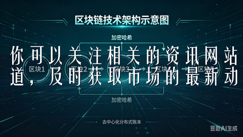 你可以关注相关的资讯网站、社交媒体以及欧币交易所的官方频道，及时获取市场的最新动态和信息。