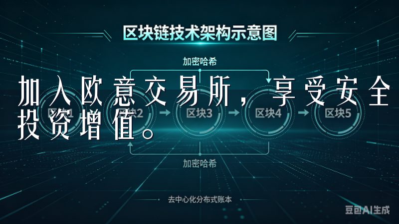 加入欧意交易所，享受安全、便捷、稳定的交易体验，助您实现投资增值。