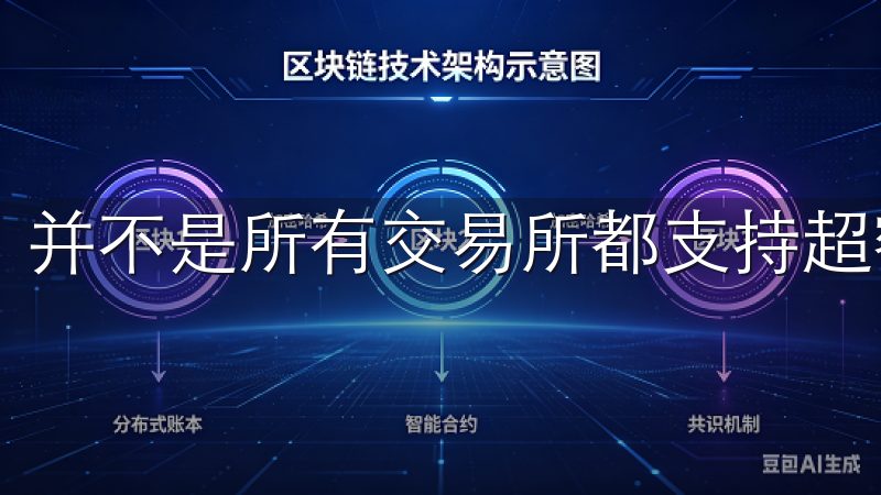 并不是所有交易所都支持超额杠杆交易。