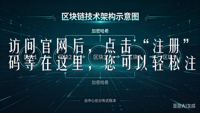 访问官网后，点击“注册”按钮，填写必要的信息，如邮箱、密码等在这里，您可以轻松注册账户，进行多种虚拟货币的买卖。