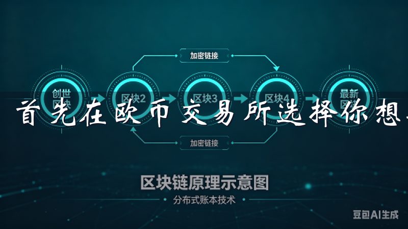 首先在欧币交易所选择你想要买入或者卖出的货币对。