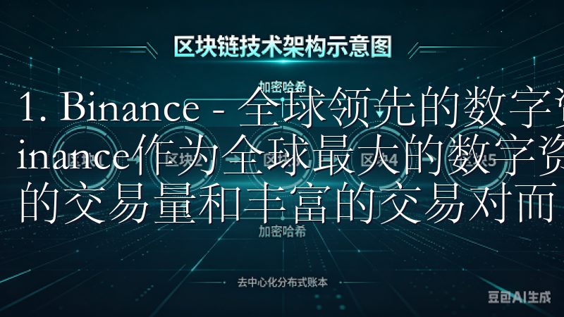 1. Binance - 全球领先的数字资产交易平台 Binance作为全球最大的数字资产交易平台之一，以其强大的交易量和丰富的交易对而闻名。