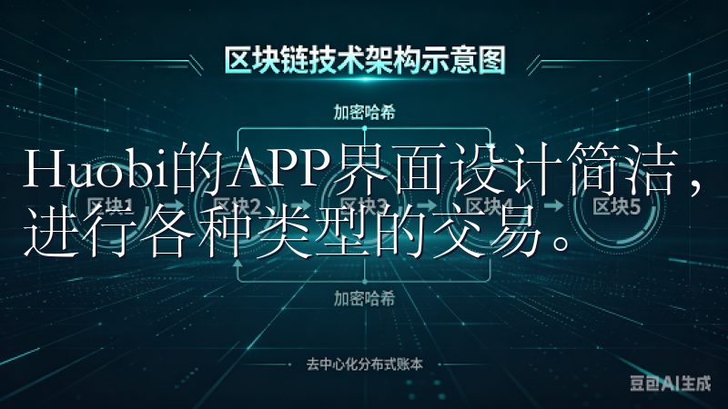 Huobi的APP界面设计简洁，操作便捷，用户可以轻松地进行各种类型的交易。