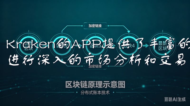 Kraken的APP提供了丰富的图表和分析工具，帮助用户进行深入的市场分析和交易决策。