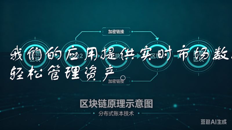 我们的应用提供实时市场数据，安全高效的交易体系，帮助用户轻松管理资产。