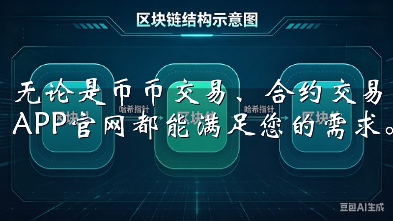 无论是币币交易、合约交易还是数字资产管理，OKEx交易所APP官网都能满足您的需求。