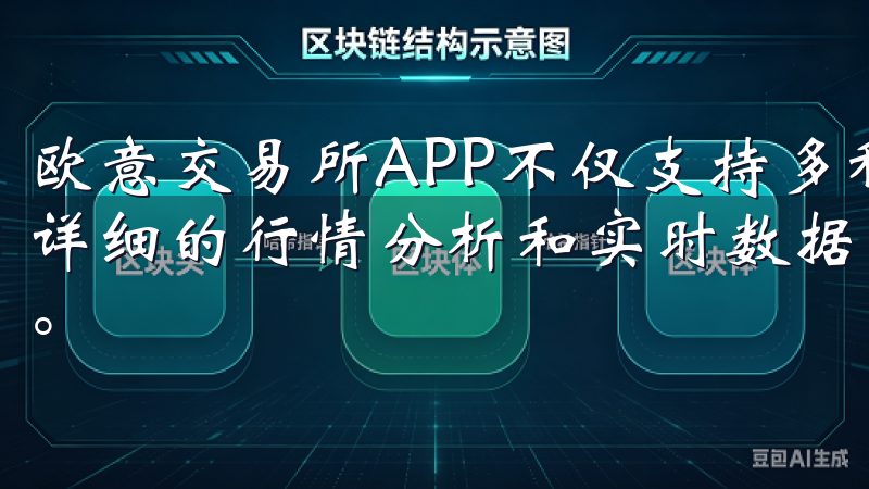 欧意交易所APP不仅支持多种主流数字货币的交易，还提供了详细的行情分析和实时数据更新，让你能够全面了解市场的变化。