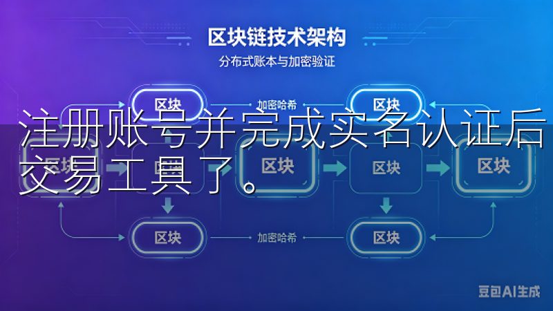 注册账号并完成实名认证后，你就可以开始使用这个功能强大的交易工具了。