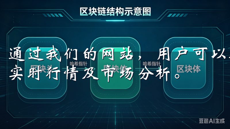 通过我们的网站，用户可以轻松进行各类加密货币的买卖，获取实时行情及市场分析。