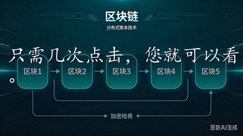 只需几次点击，您就可以看到自己感兴趣的市场信息和最新动态。