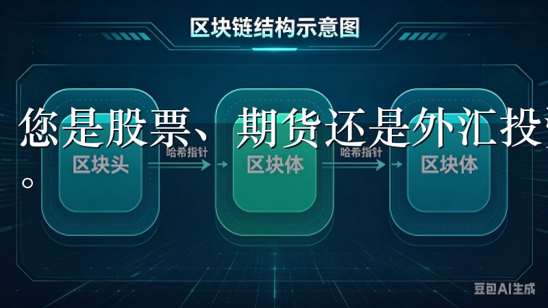 您是股票、期货还是外汇投资者，都能这里找到所需的市场信息。