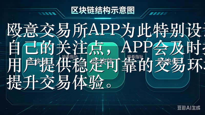 殴意交易所APP为此特别设计了智能提醒功能，用户可以设定自己的关注点，APP会及时推送相关信息欧意交易所致力于为用户提供稳定可靠的交易环境，助您轻松管理和投资数字资产，提升交易体验。