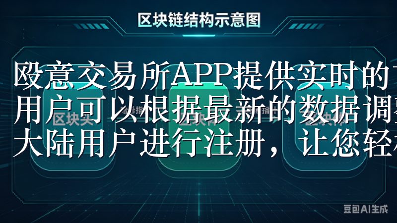 殴意交易所APP提供实时的市场行情和深入的技术分析工具，用户可以根据最新的数据调整自己的投资策略了解如何为OKX大陆用户进行注册，让您轻松进入数字资产交易的世界。