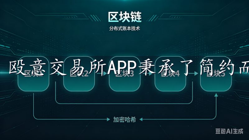 殴意交易所APP秉承了简约而不简单的设计理念。