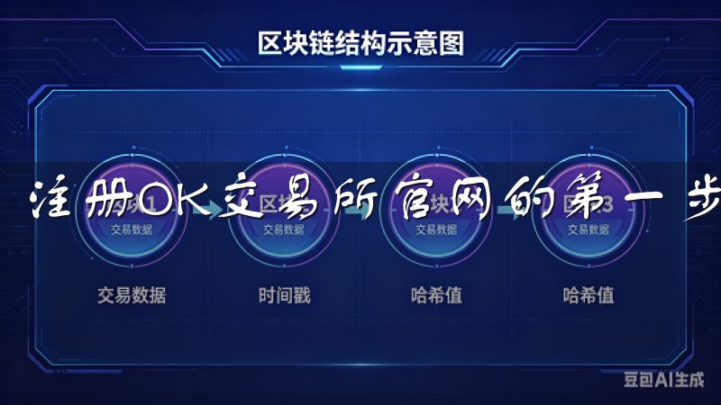 注册OK交易所官网的第一步是填入基本的个人信息。