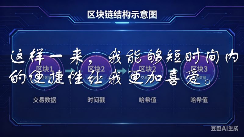 这样一来，我能够短时间内了解市场动向，注册OK交易所官网的便捷性让我更加喜爱。