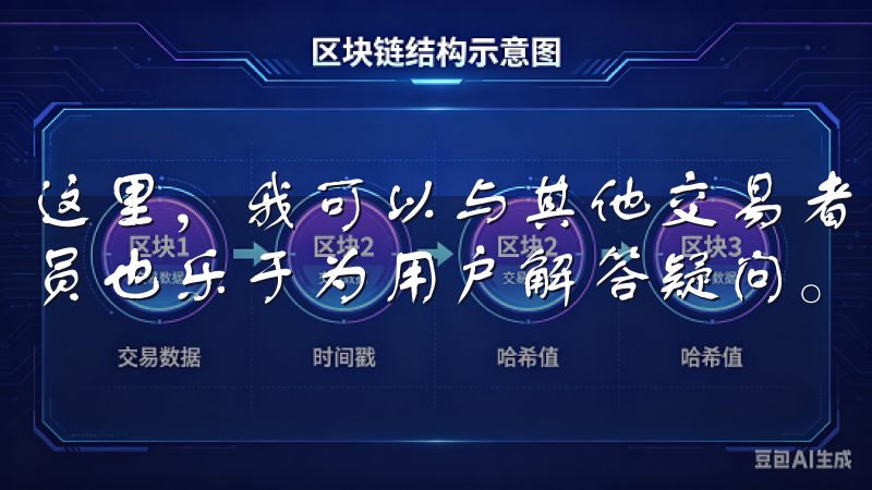 这里，我可以与其他交易者进行交流，分享心得体会，而工作人员也乐于为用户解答疑问。