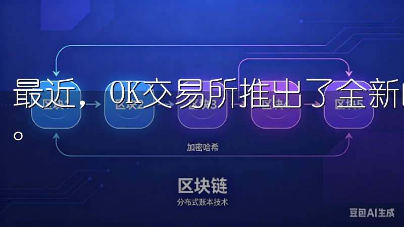 最近，OK交易所推出了全新的APP更新，让我感到非常兴奋。