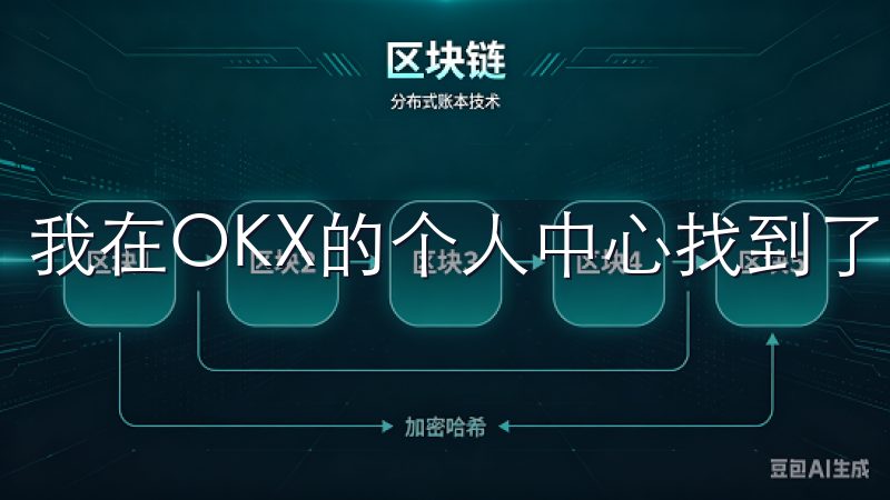 我在OKX的个人中心找到了“身份验证”选项，并点击进入。