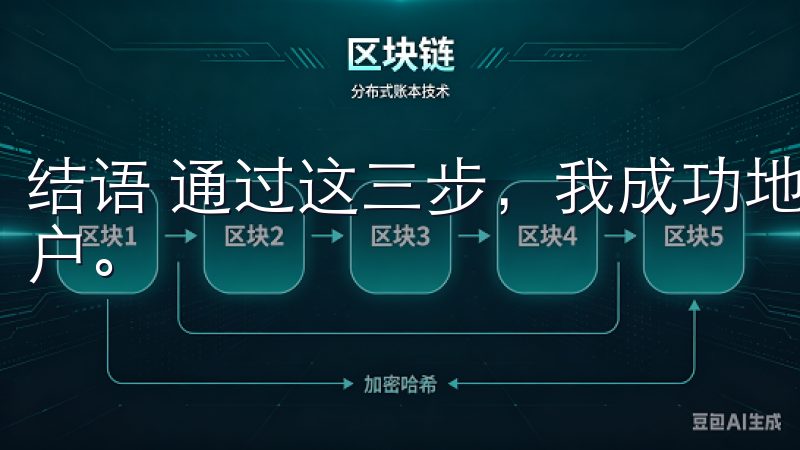 结语 通过这三步，我成功地在OKX注册并开通了我的交易账户。