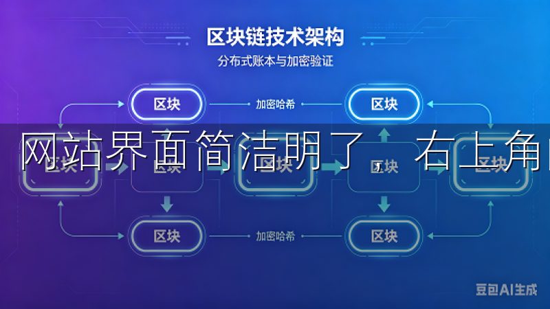 网站界面简洁明了，右上角的“注册”按钮非常显眼。
