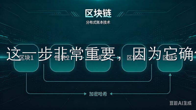 这一步非常重要，因为它确保了我的账户安全性。