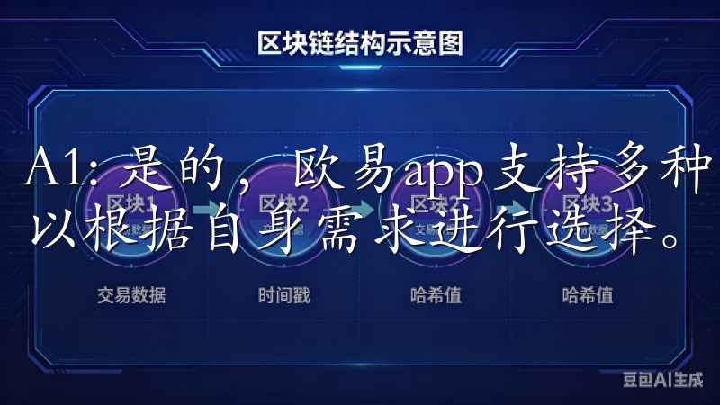 A1: 是的，欧易app支持多种主流数字资产交易，用户可以根据自身需求进行选择。