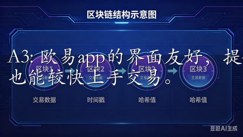 A3: 欧易app的界面友好，提供详尽的指导，即便是新手也能较快上手交易。
