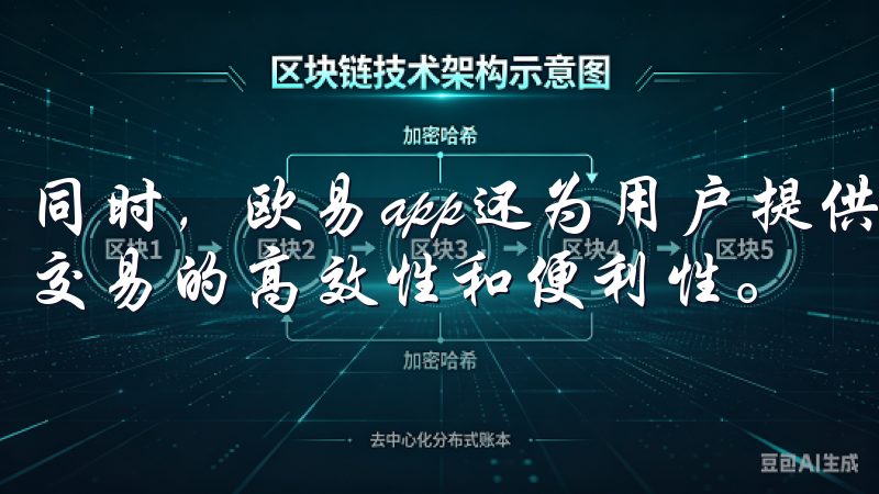 同时，欧易app还为用户提供了便捷的提现和存款服务，确保交易的高效性和便利性。