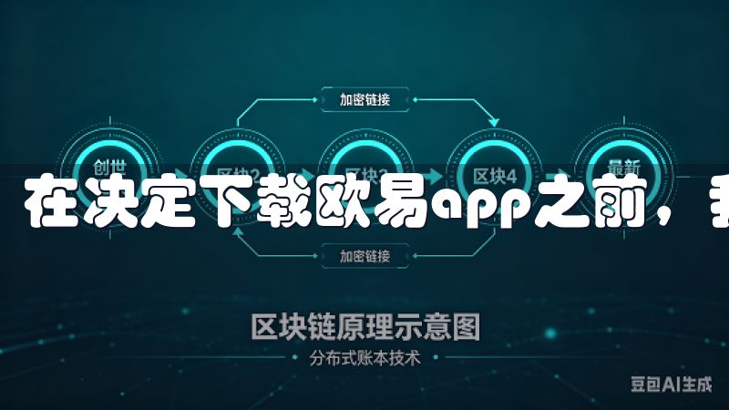 在决定下载欧易app之前，我建议用户先做好充分的研究。