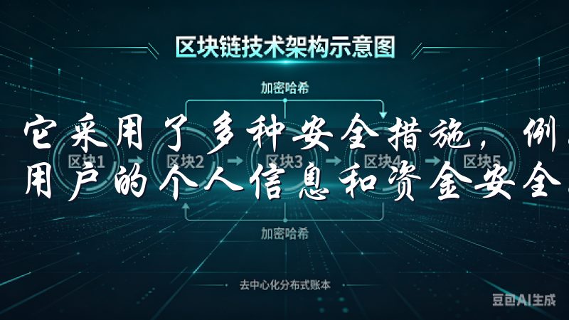 它采用了多种安全措施，例如数据加密和多重身份验证，以确保用户的个人信息和资金安全。