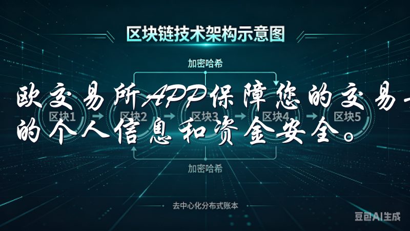 欧交易所APP保障您的交易安全，采用先进的加密技术保护您的个人信息和资金安全。