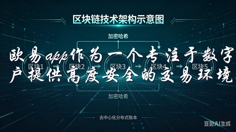 欧易app作为一个专注于数字资产交易的应用程序，承诺为用户提供高度安全的交易环境。