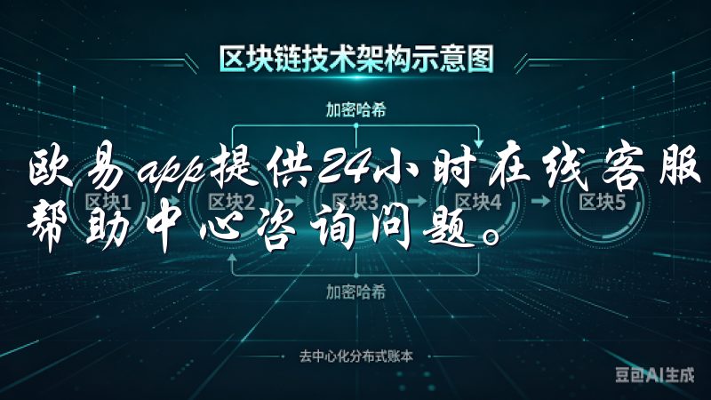 欧易app提供24小时在线客服，用户可以随时通过应用内的帮助中心咨询问题。
