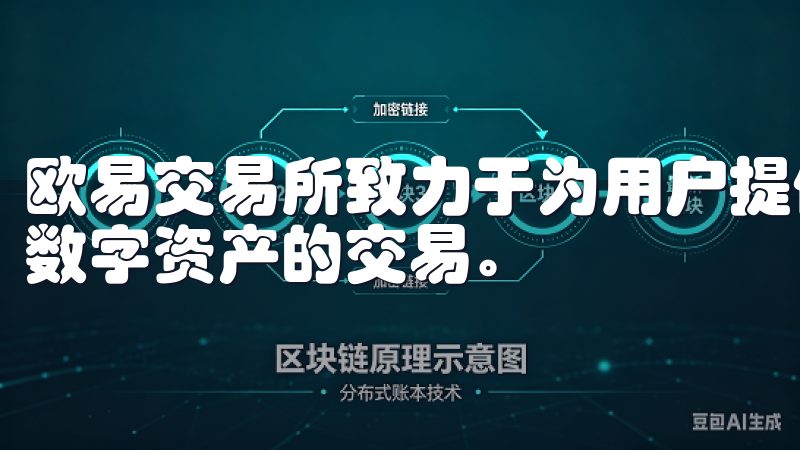 欧易交易所致力于为用户提供安全、高效的交易环境，支持多种数字资产的交易。