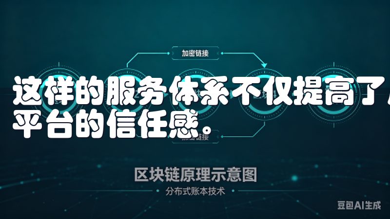 这样的服务体系不仅提高了用户的使用满意度，也增强了用户对平台的信任感。
