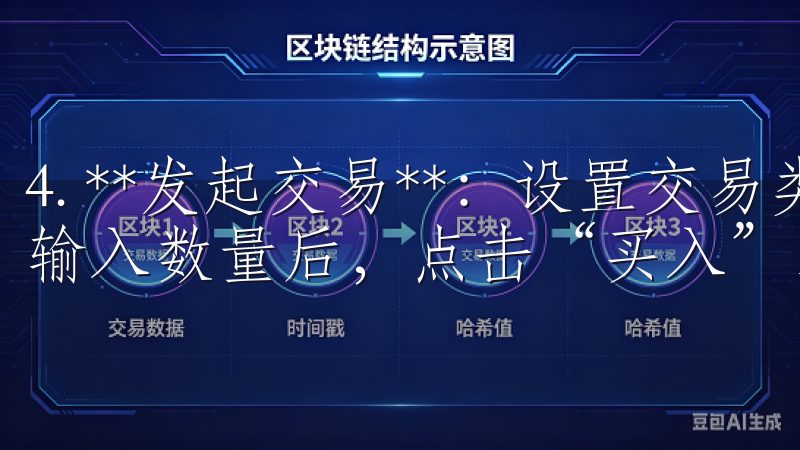 4. **发起交易**：设置交易类型（市价单或限价单），输入数量后，点击“买入”或“卖出”即可完成交易。