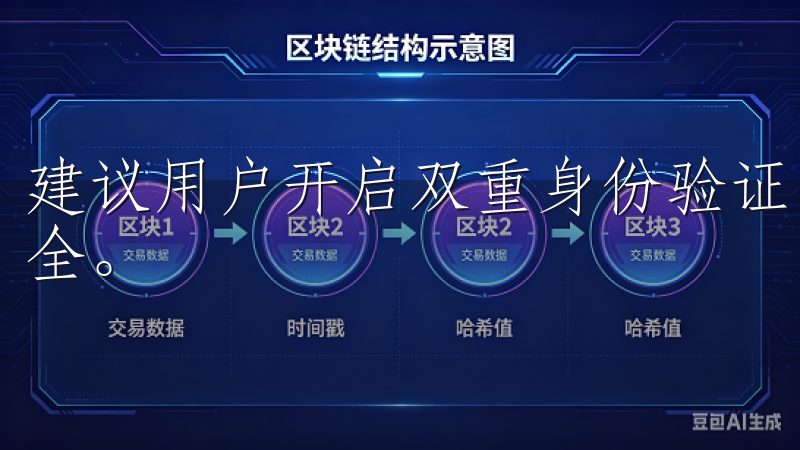 建议用户开启双重身份验证，并定期更换账户密码以增强账户安全。