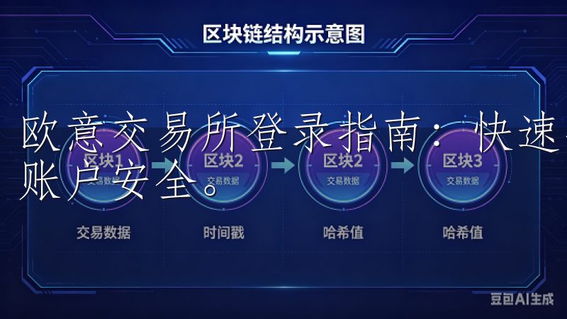 欧意交易所登录指南：快速、简便地登录欧意交易所，确保您的账户安全。