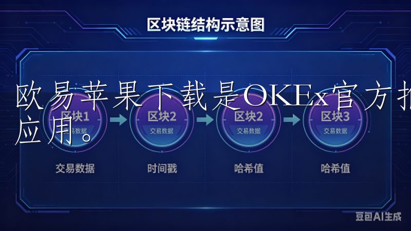 欧易苹果下载是OKEx官方推出的一款适用于苹果设备的移动应用。