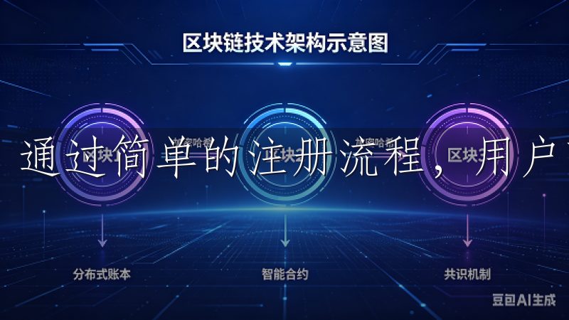通过简单的注册流程，用户可快速开启虚拟货币交易之旅。