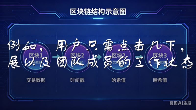 例如，用户只需点击几下，就能进入项目管理界面，查看任务进展以及团队成员的工作状态。