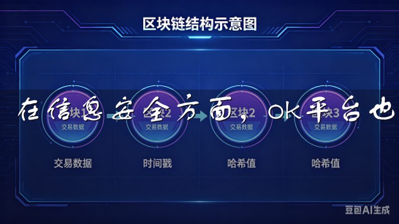 在信息安全方面，ok平台也非常重视。