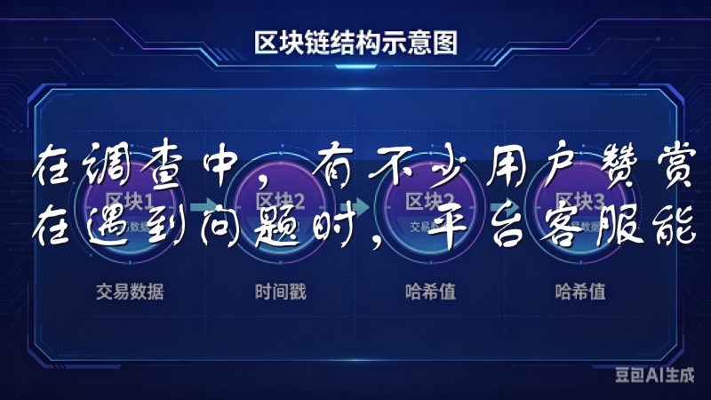 在调查中，有不少用户赞赏了平台的快速响应和专业支持，表示在遇到问题时，平台客服能够及时解决，令他们感到十分满意。