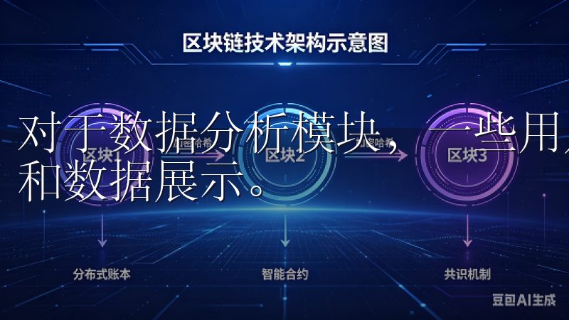对于数据分析模块，一些用户可能会觉得难以理解其复杂的图表和数据展示。